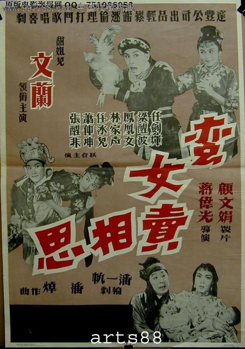 红河学院留信网购买